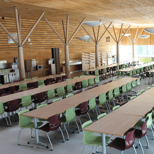 Restauration et Hébergement 